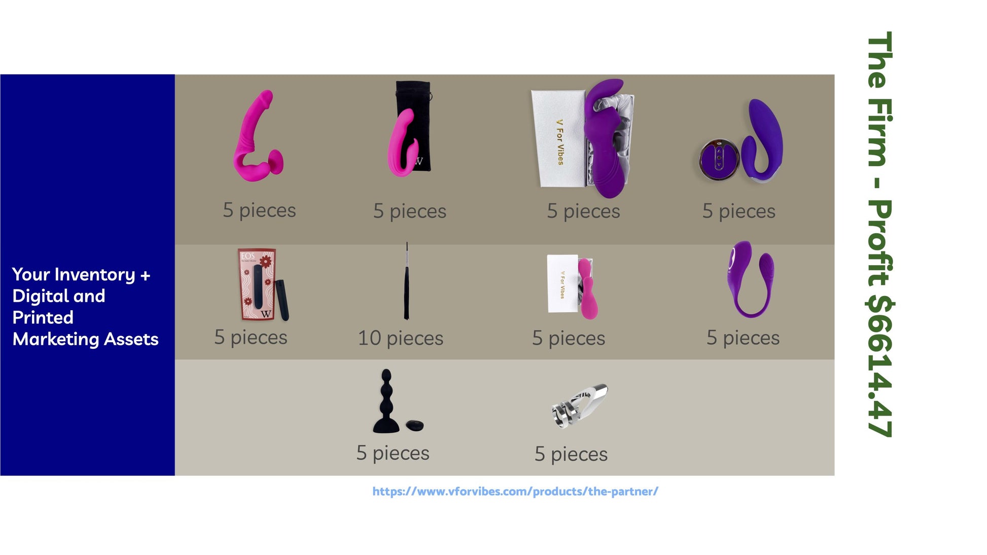 The Firm - Marketing Consultants