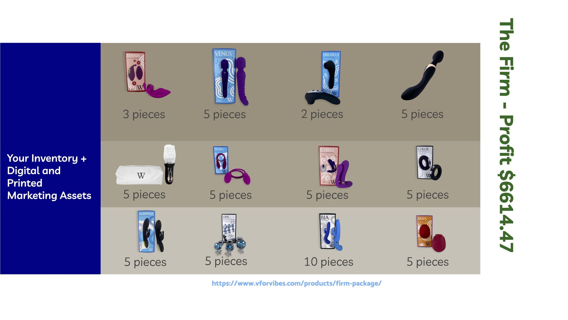 The Firm - Marketing Consultants